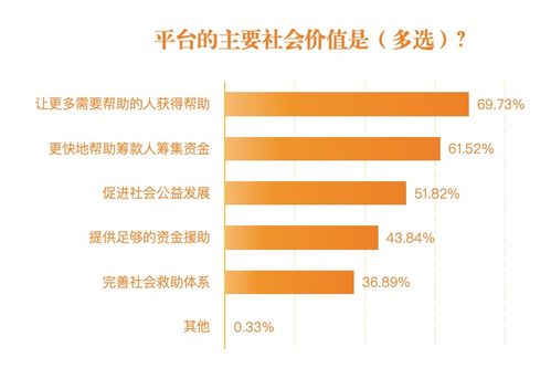 新京報“好新聞，無止境” 個人互聯網服務的新聞新路徑