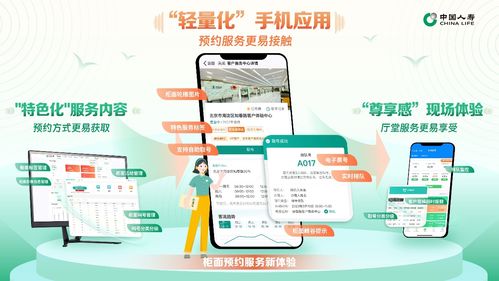 國壽壽險 多措并舉打造柜面服務新體驗與個人互聯網服務新格局